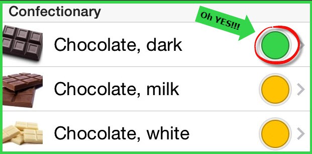 Dark Chocolate Is Low In FODMAPs (mind the quantity though!)
