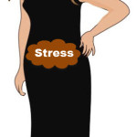 Lady with Stress and IBS