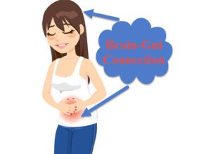 Is IBS All In Your Brain?