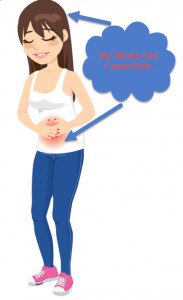 Brain-Gut Connection Dysfunction Can Cause IBS